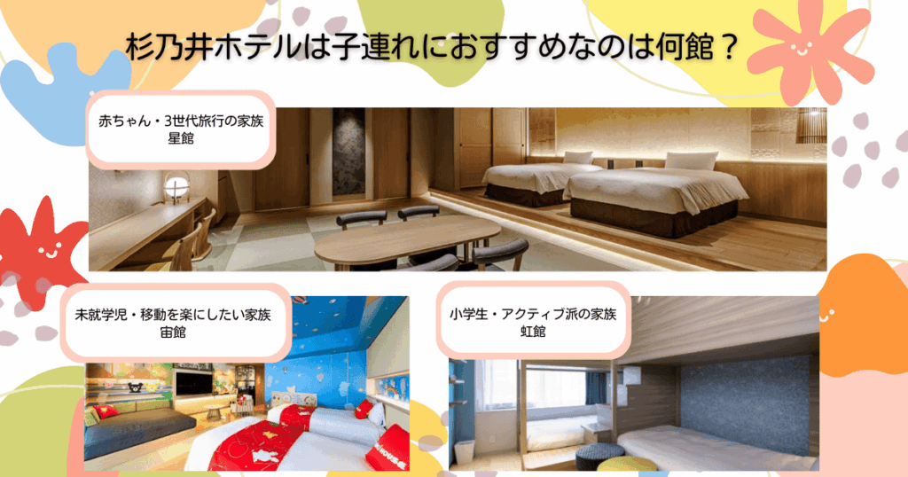 杉乃井ホテルは子連れは何館がいいのか知りたい