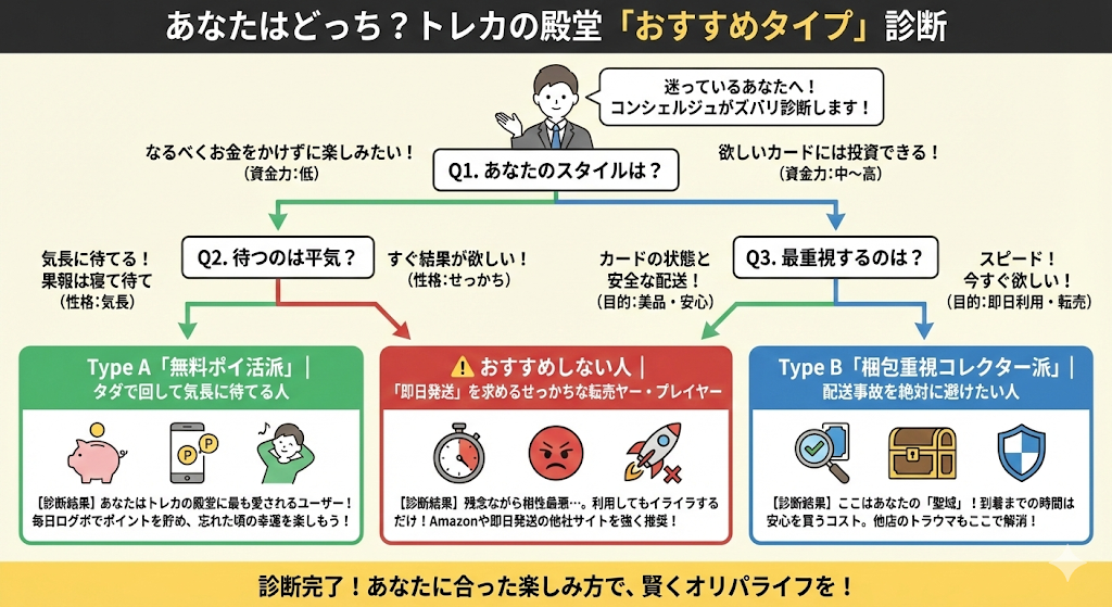 あなたはどっち？トレカの殿堂「おすすめタイプ」診断