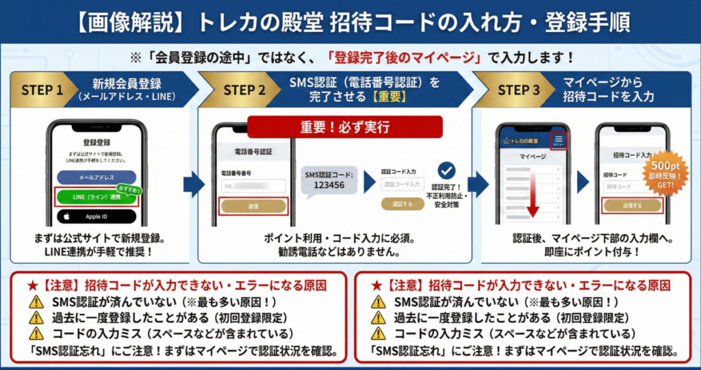 【画像解説】トレカの殿堂 招待コードの入れ方・登録手順