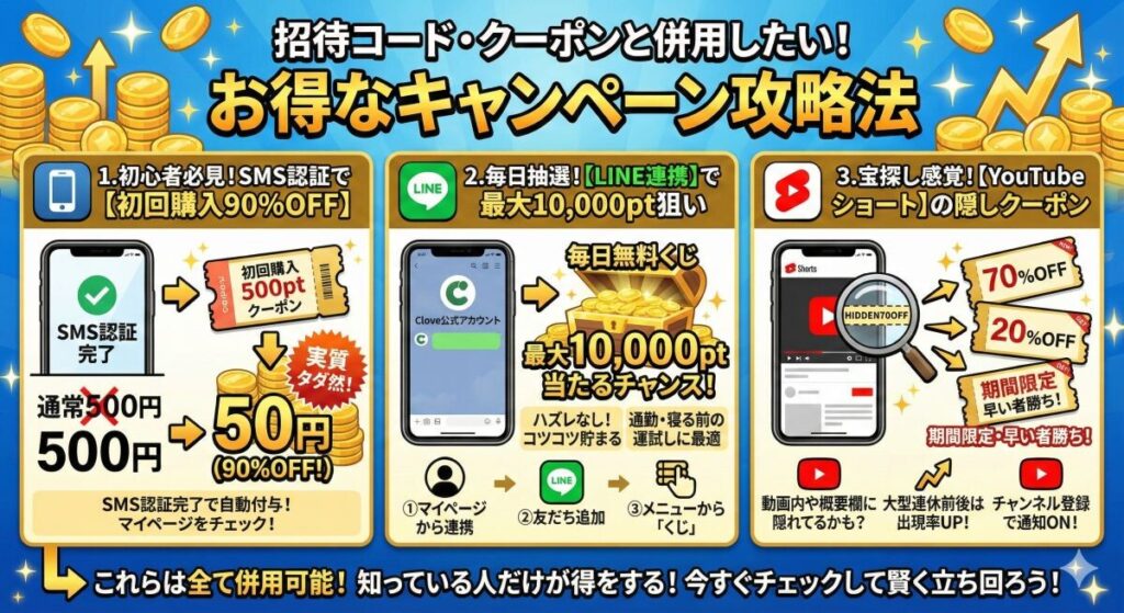 招待コード・クーポンと併用したい！お得なキャンペーン攻略法