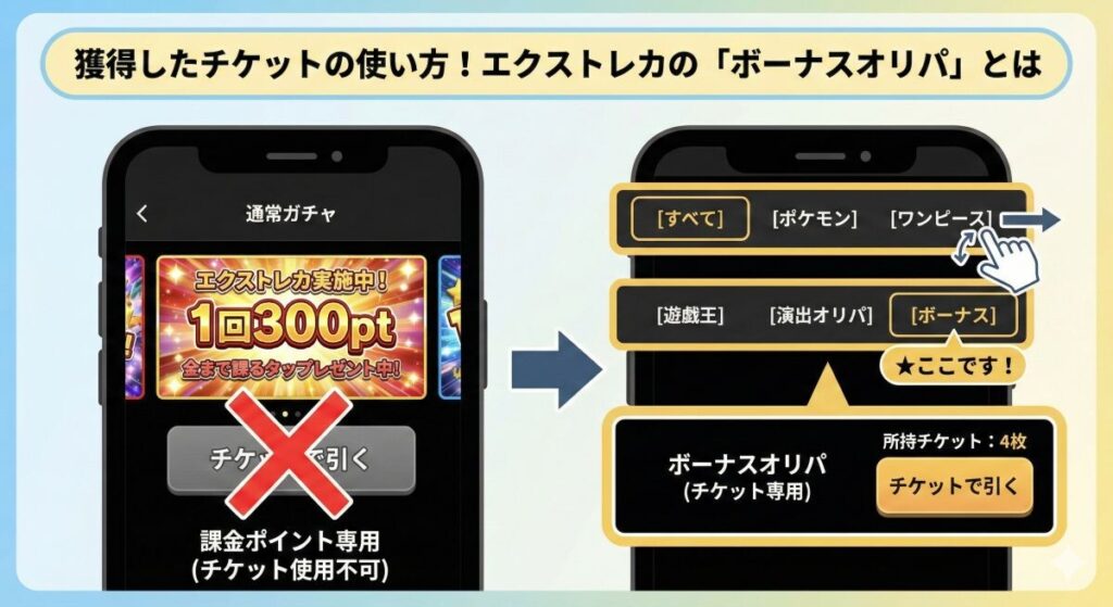 獲得したチケットの使い方！エクストレカの「ボーナスオリパ」とは