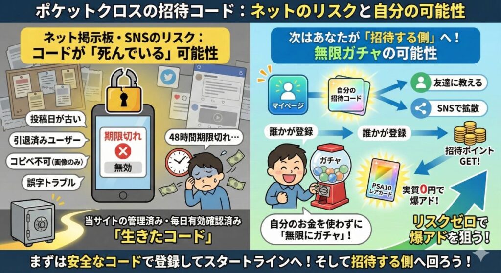 ポケットクロスの招待コード掲示板やX(Twitter)を使うリスクと評判