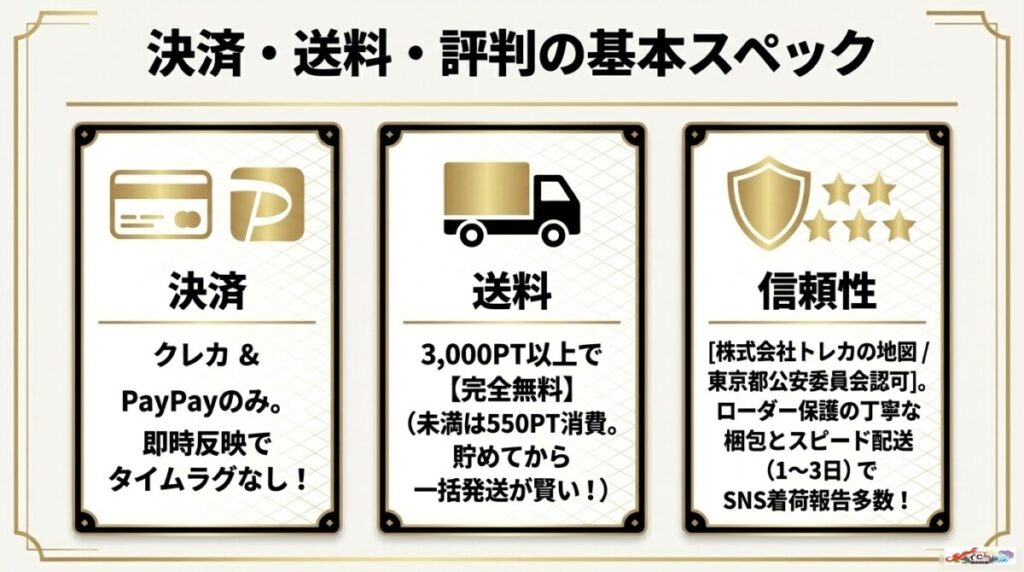 どっかん！トレカの基本情報一覧（決済方法・送料・評判）
