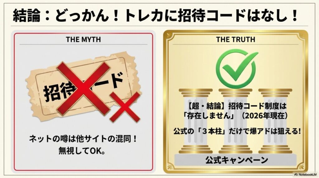 結論：どっかん！トレカに招待コードはなし！公式キャンペーンでお得に課金