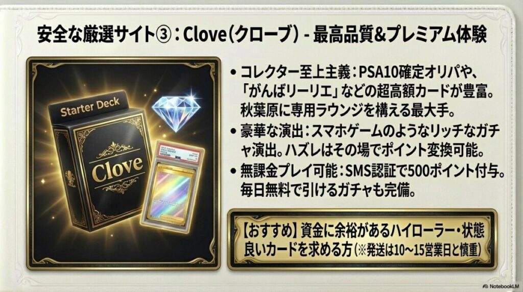 Cloveについて