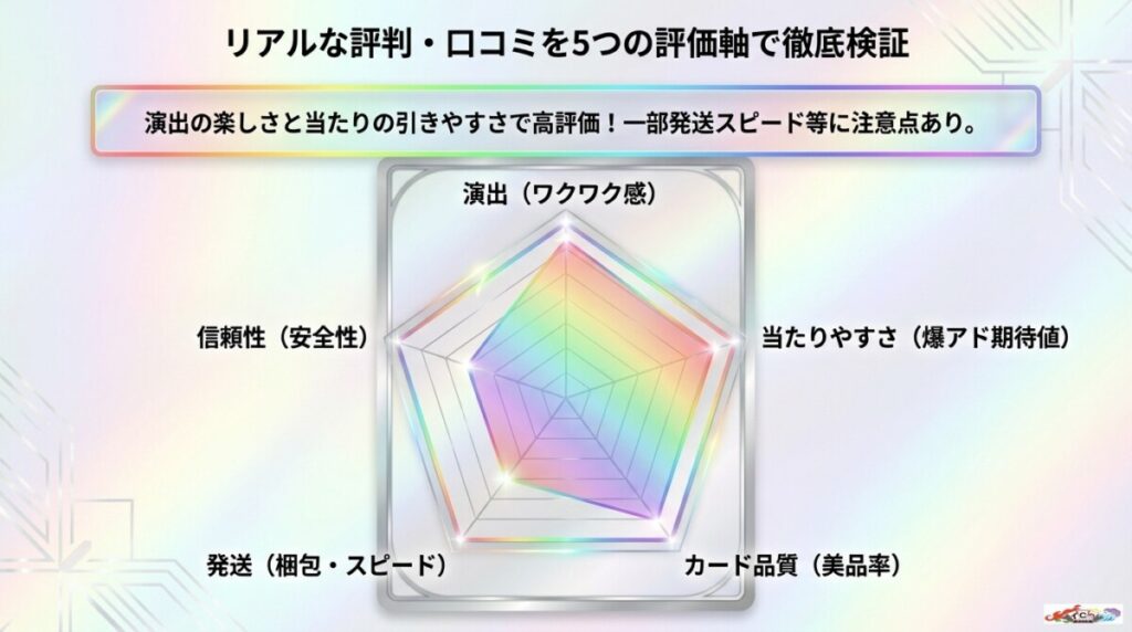 リアルな評判と口コミ