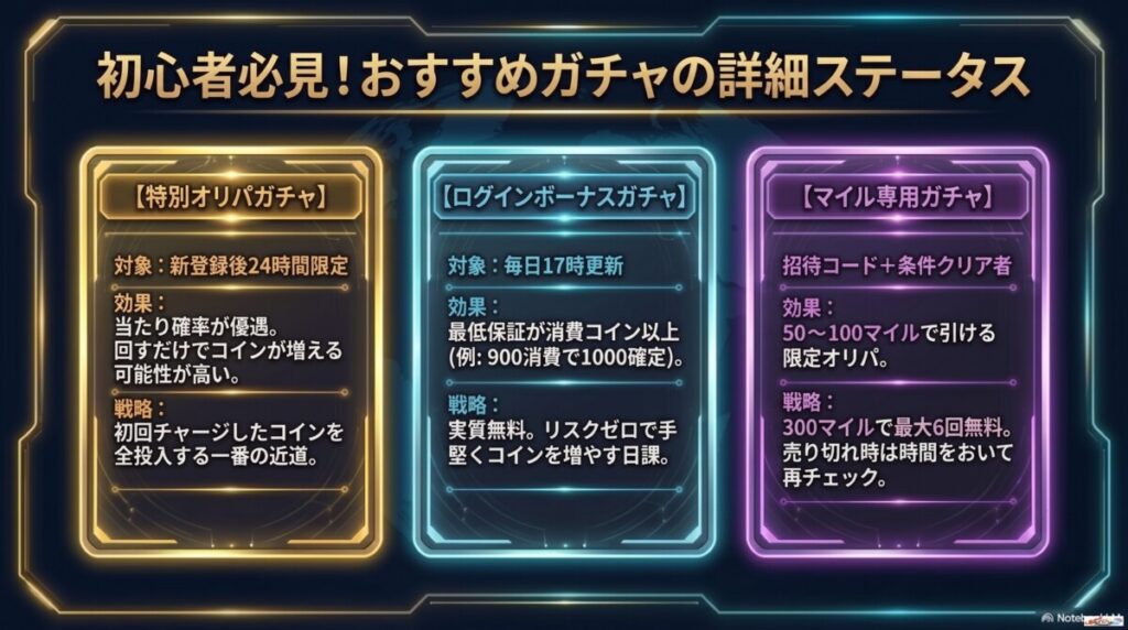 日本トレカセンター おすすめガチャ