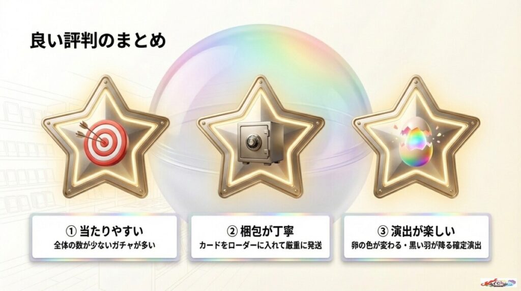 ガチャモのオリパの良い評判・口コミは？