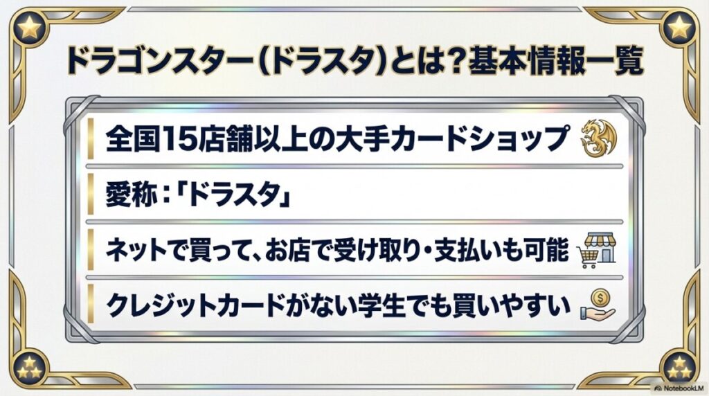 ドラゴンスター（ドラスタ）とは？基本情報一覧