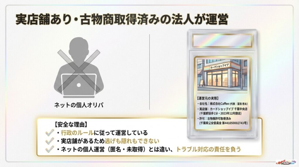 運営会社情報と古物商許可の有無！詐欺サイトの可能性を検証