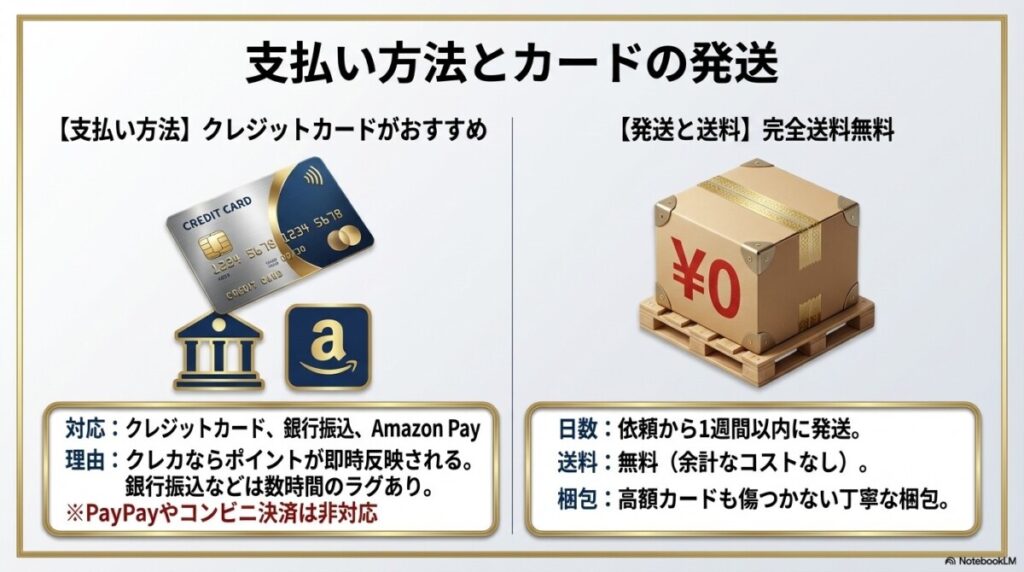 オリパスターの支払い方法（クレジットカード・PayPay等）と発送までの日数