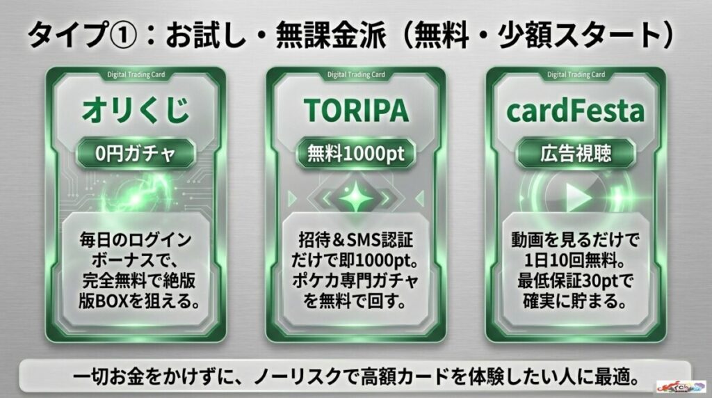 1. お試し・無課金派（無料・少額スタート重視）におすすめの優良店