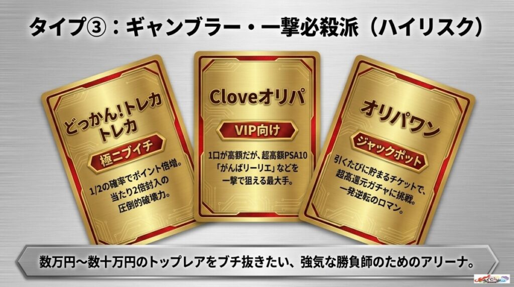 3. ギャンブラー・一撃必殺派（ハイリスク・ハイリターン重視）におすすめの優良店