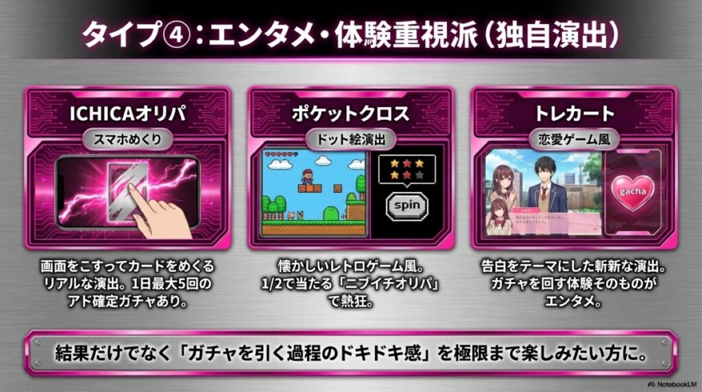 4. エンタメ・体験重視派（演出・コレクション重視）におすすめの優良店