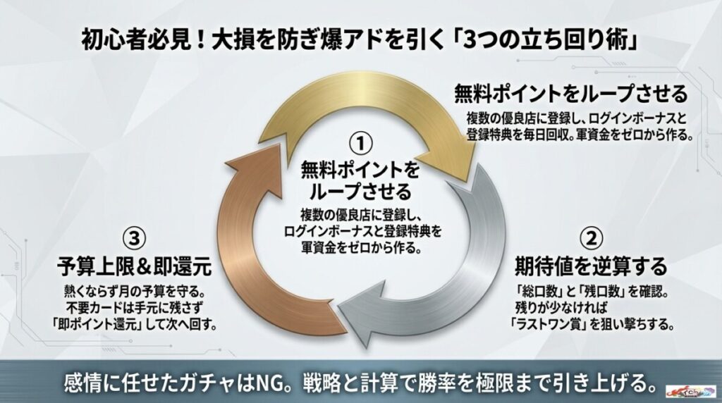【初心者向け】ポケカオリパ優良店で大損しない（爆アドを引く）ための3つの立ち回り術