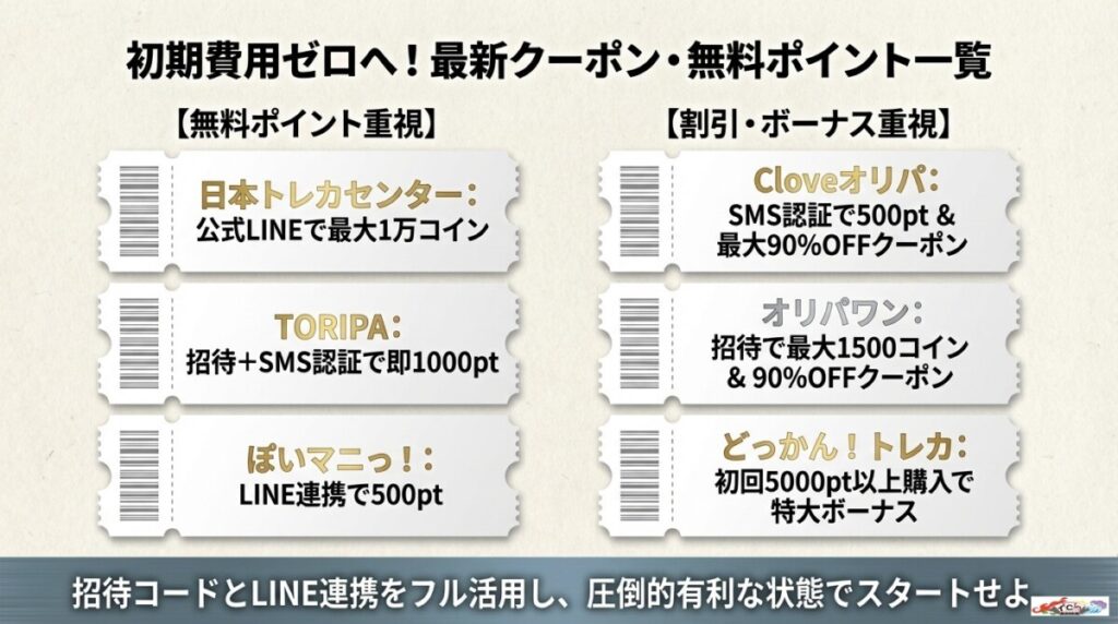 【お得情報】ポケカオリパ優良店で使える最新クーポン・招待コード・無料ポイント一覧