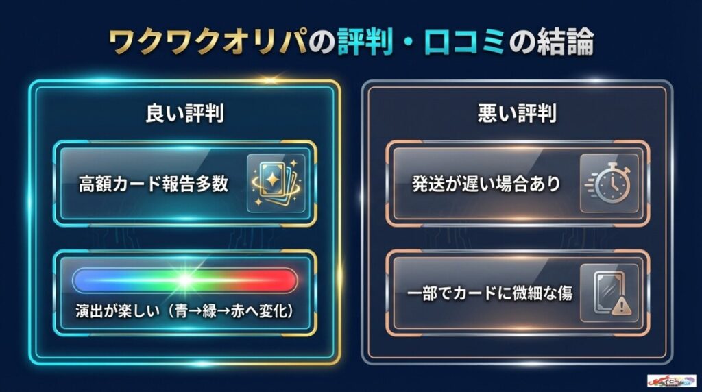 ワクワクオリパの評判・口コミの結論!当たりやすさと安全性の真実