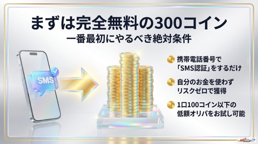 SMS認証でもらえる「完全無料」の300コイン