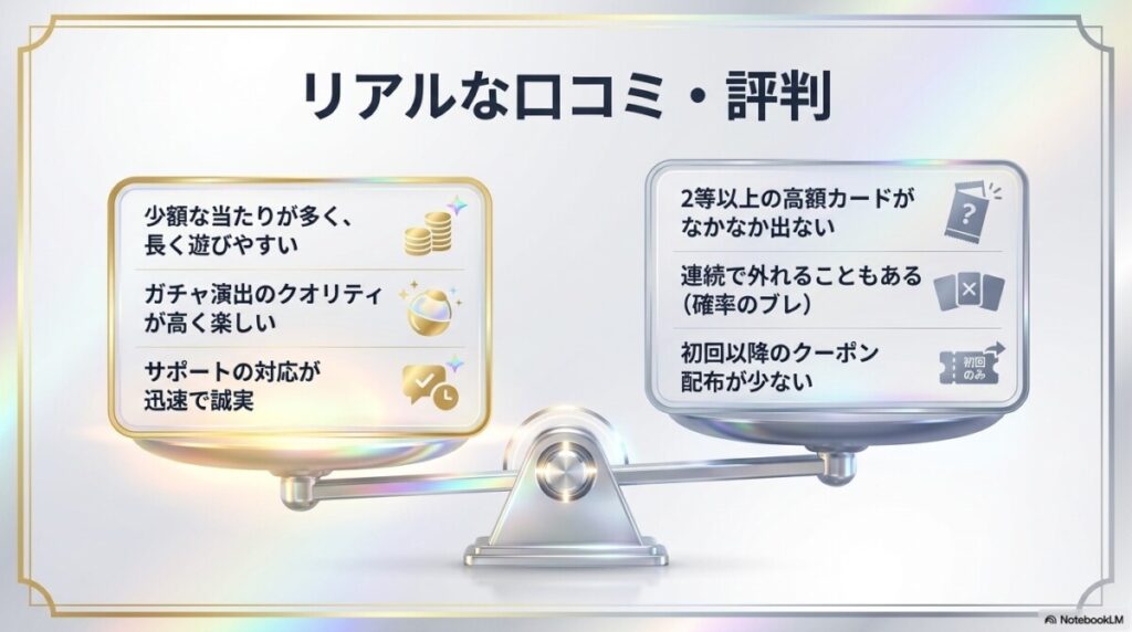 オリパワンの無料コイン・少額課金に関する口コミ・評判の傾向まとめ