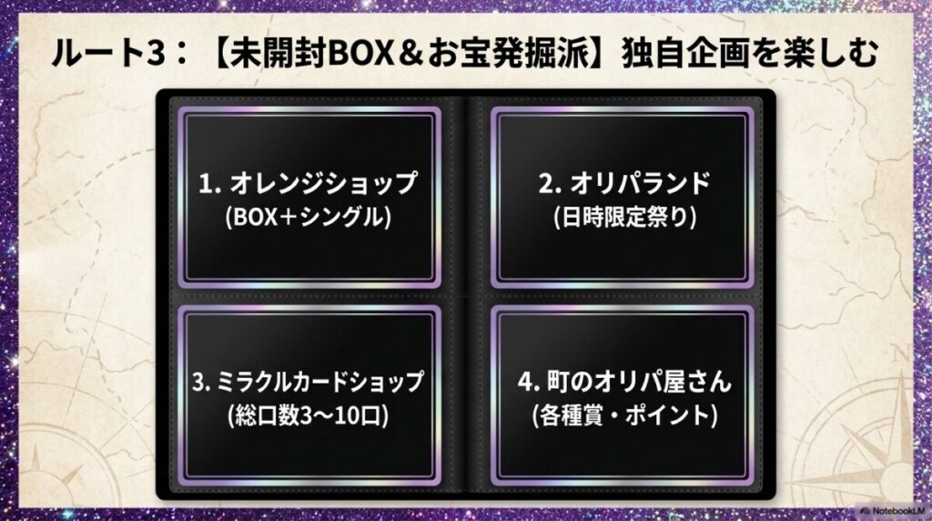 【未開封BOX＆お宝発掘派】独自演出やセットで楽しむ優良店