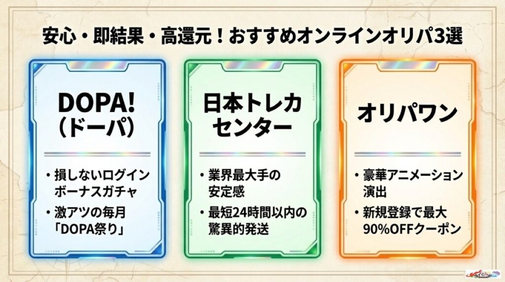 DOPA!（ドーパ）