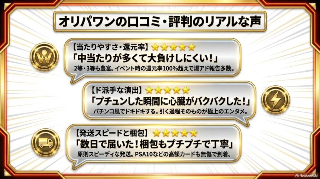 オリパワンの口コミ・評判は？ガチャの当たりやすさ・演出・発送のリアルな声