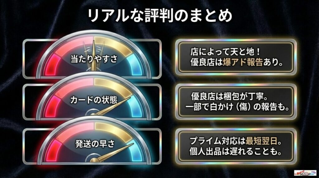 Amazonオリパのリアルな評判・口コミを項目別に徹底検証