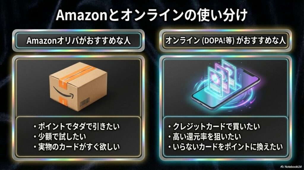 【コンシェルジュ提案】Amazonオリパとオンラインオリパの賢い使い分け