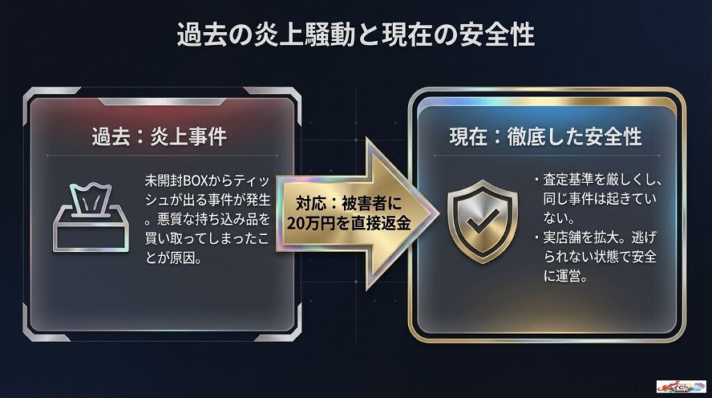 福福オリパは炎上した？再シュリンク品（ティッシュ混入）騒動の真相と現在の安全性 