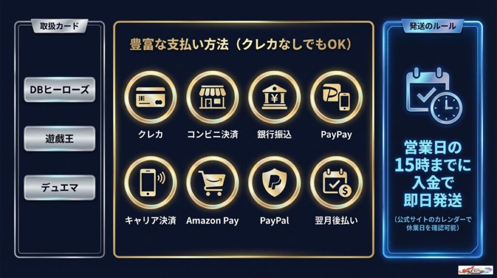 超優良オリパ販売店の基本情報と支払い方法！クレカなしでも買える？