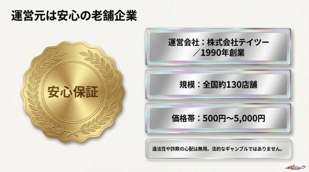結論！古本市場オリパの評判は？結局買うべきかをズバリ断言