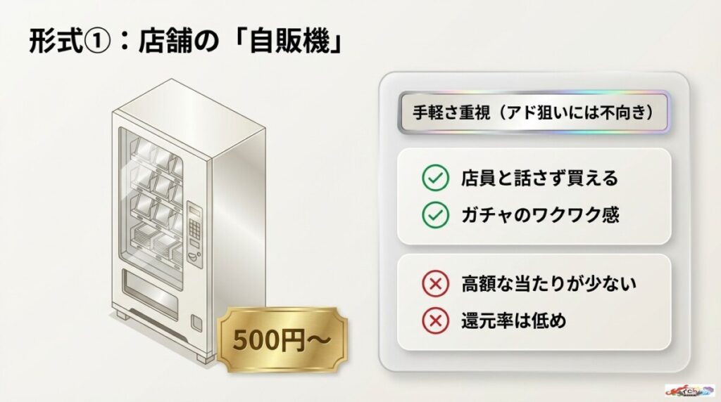 ①実店舗の「オリパ自販機」は手軽にガチャを引きたい人におすすめ