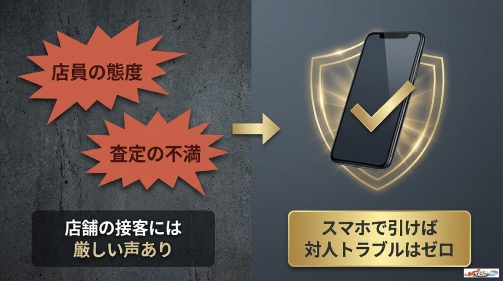 「店員の態度が悪い」「査定時に不快な思いをした」等のリアルな評判
