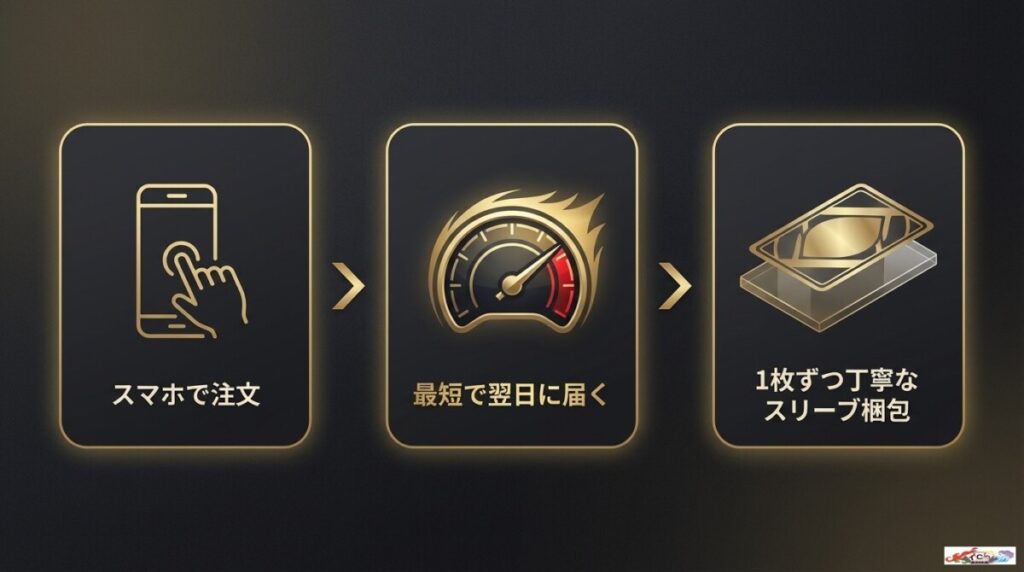 「翌日に届いた」「1枚1枚スリーブ入りで丁寧」と絶賛の嵐