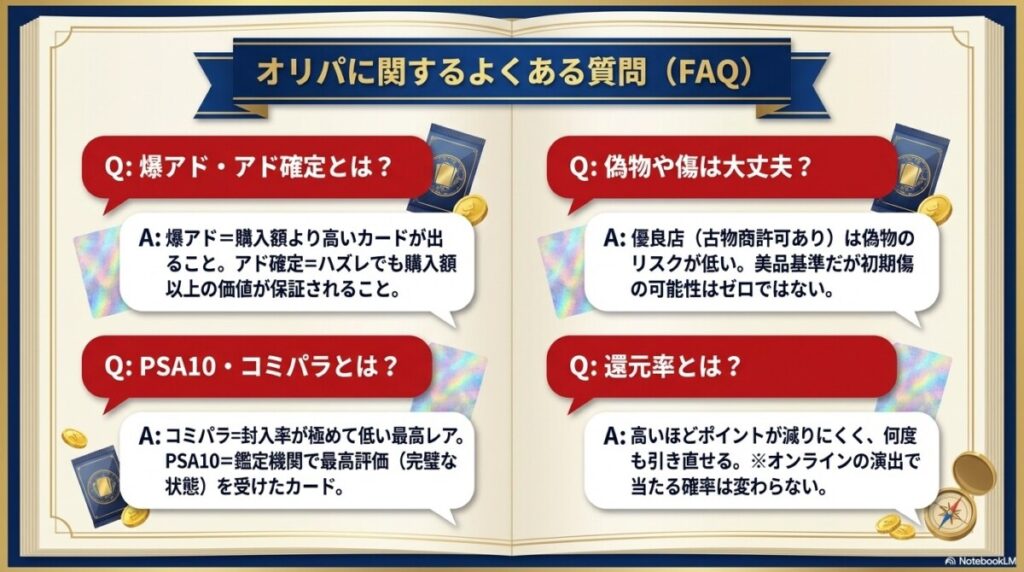 ワンピースカード オリパの還元率やPSA10に関するよくある質問（FAQ）