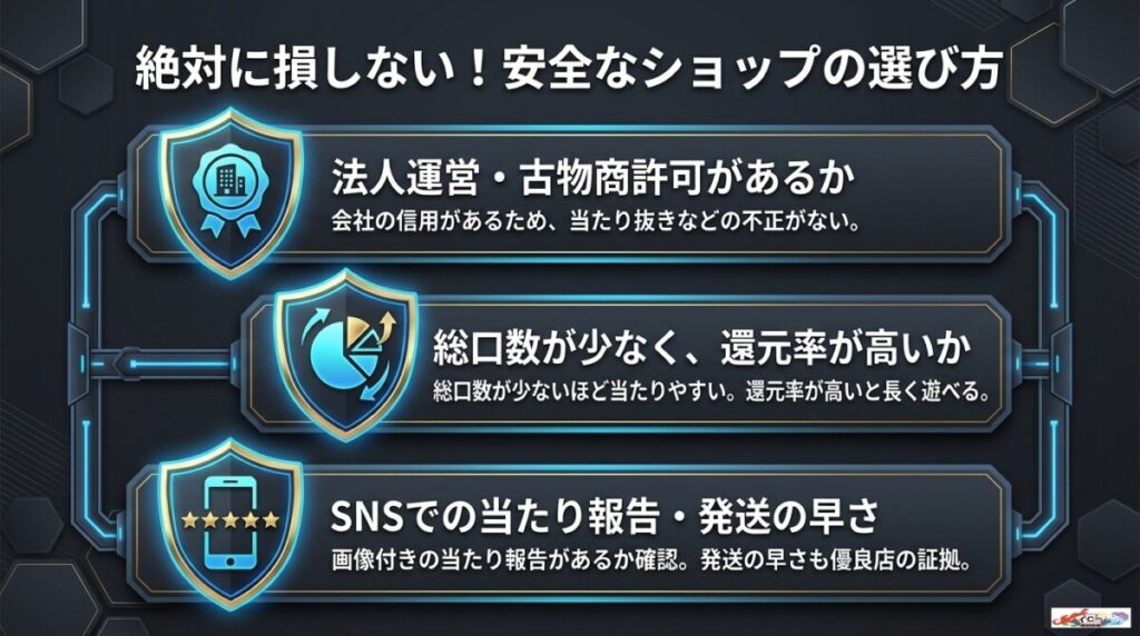 絶対に損しない!デュエマのオリパおすすめ優良店の見分け方・安全な選び方