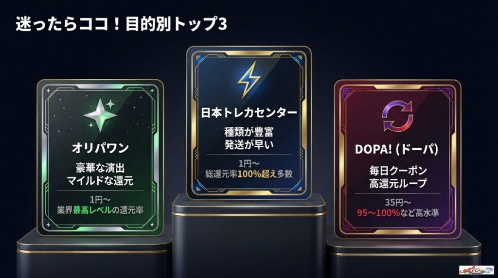 迷ったらココ！ポケカ オリパ通販おすすめ目的別トップ3【自腹検証の実物写真あり】