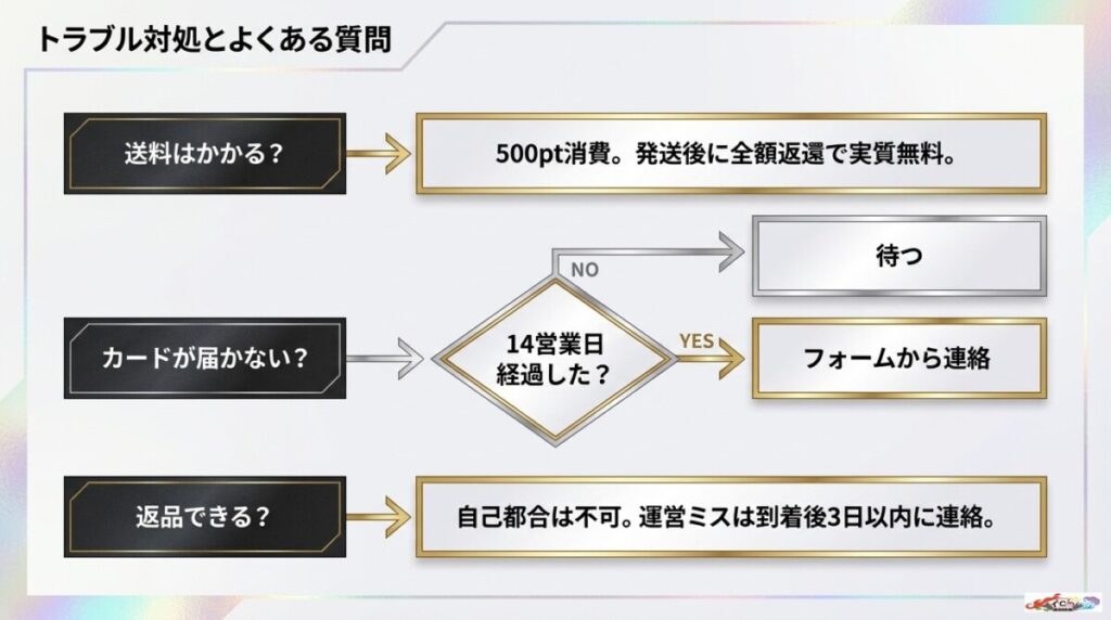 アドアドオリパの利用前によくある質問（FAQとトラブル対処法）