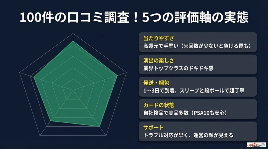 オリパワンのジャックポットの評判・口コミを100件調査!評価軸別のリアルな実態