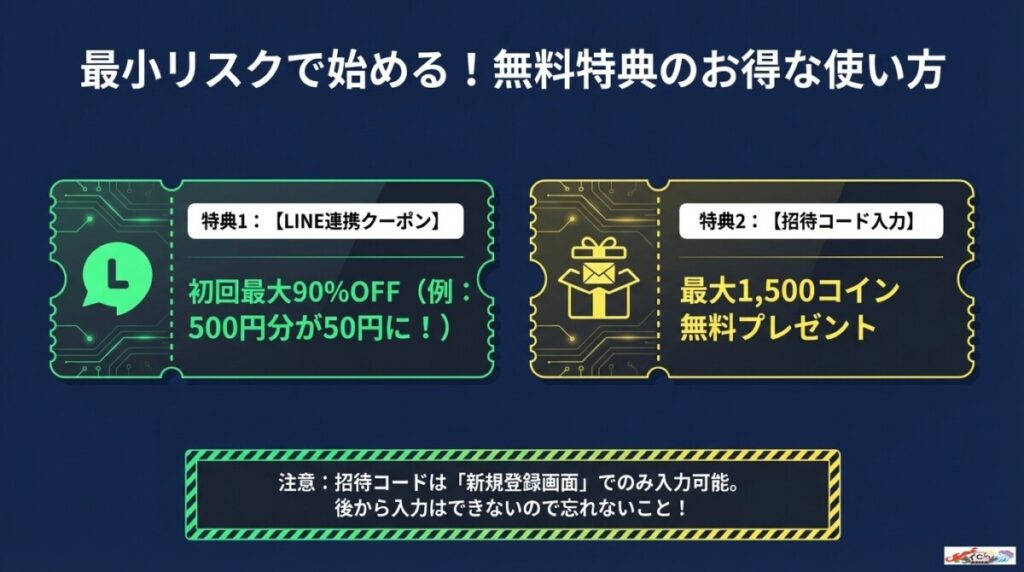 最小リスクで爆アド!オリパワンのクーポン・招待コードのお得な使い方