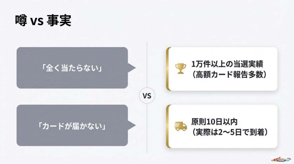 「当たらない」「届かない」評判は本当？実際の還元率・発送実績とオリパワンの安全性