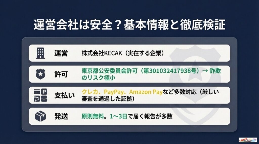 運営は詐欺で怪しい?オリパワンの基本情報一覧と安全性を徹底検証