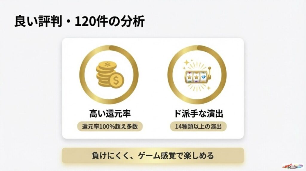 株式会社kecak（オリパワン）の良い評判・口コミ！還元率と演出を独自分析