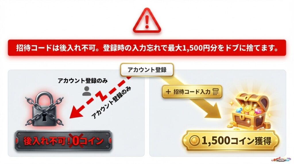 1秒で解決！オリパワンの90%オフクーポンの入手・使い方と招待コードの併用手順