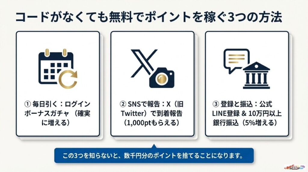 スパークオリパ招待コードの代わり!無料で得する「3つの方法」