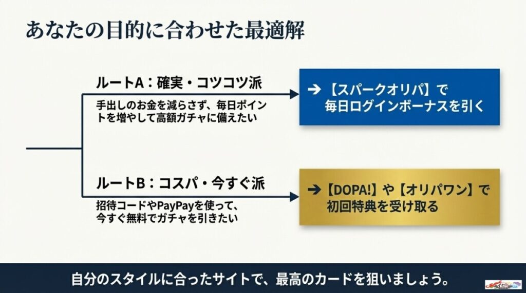 まとめ:スパークオリパの招待コード探しは終わり!あなたに最適なオリパを選ぼう