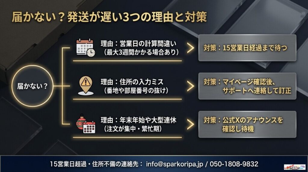 スパークオリパから届かない？発送が遅い理由とセルフチェックリスト