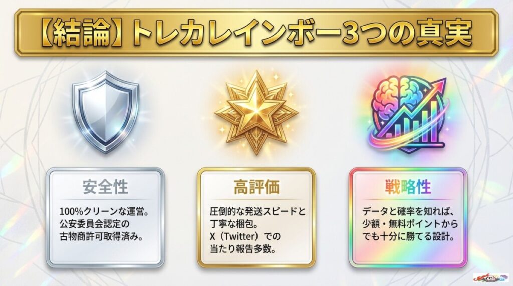 【結論】トレカレインボーの評判は怪しい？独自スコアで判明した安全性と詐欺の真相