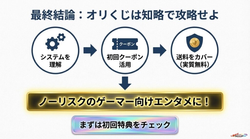まとめ：オリくじはリスクを知れば攻略できる優良ネットオリパ！