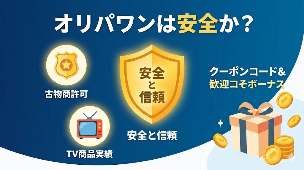 オリパワンは安全？他社6社比較と大損しないためのノーリスク防衛ガイド